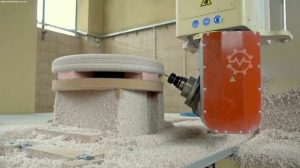 KIMLA 4080 – Year 2015