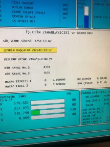 Haas VF-3SS – Year 2012