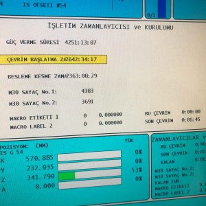 Haas VF-3SS - Year 2012