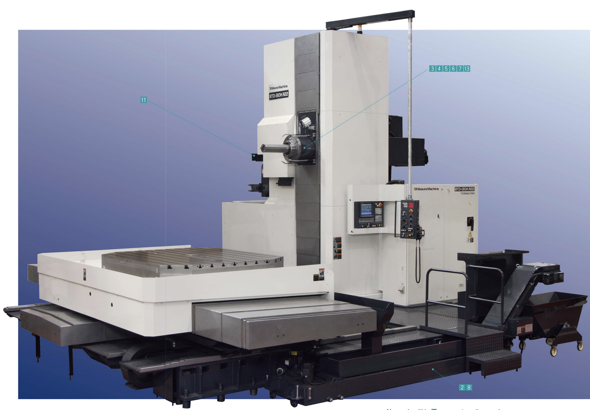 Why do Customers prefer using Shibaura Machine Toshiba BTD-130H.R22 CNC Table Type Boring Milling Machine made in Japan?