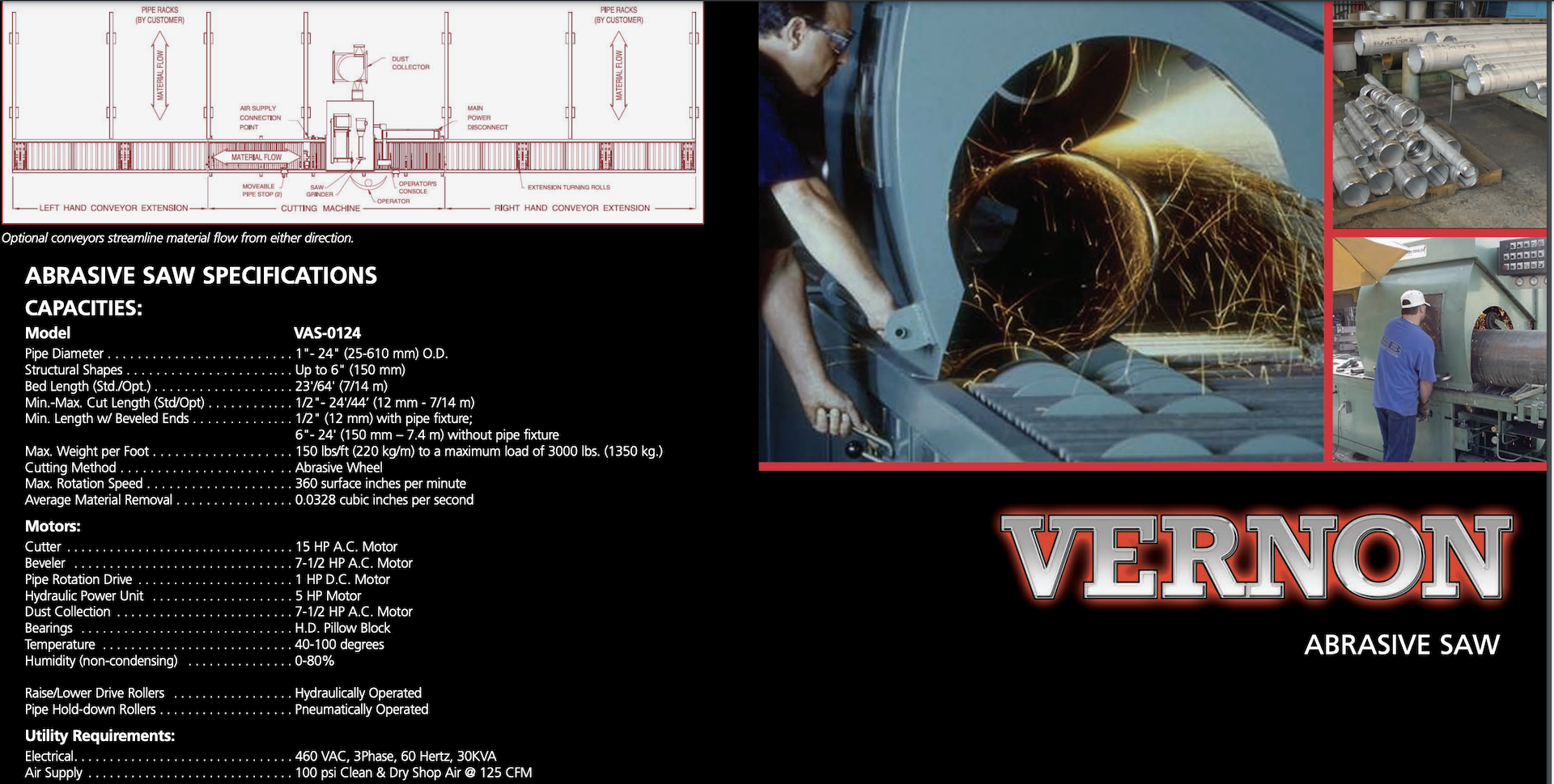 What is Abrasive Pipe Saw & Beveling Machine?