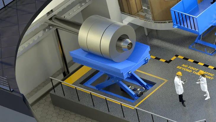 What is Coil Handling Equipment?