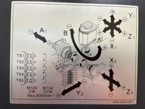 TSUGAMI SS38MH-5AX CNC MultiTasking Turn-Mill Center Machine – Year 2019