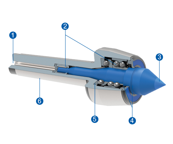 What is Live Centers used for counter-clamping workpieces on Turning and Grinding machines?