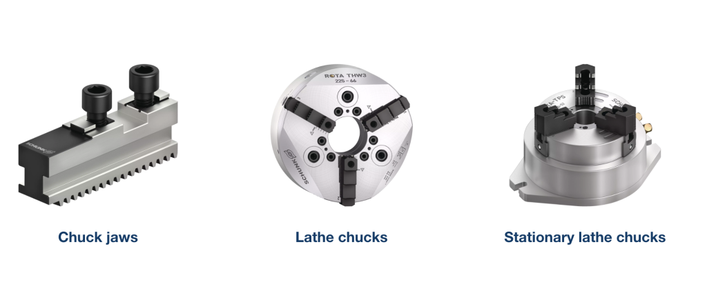 What is Workpiece Clamping Technology?