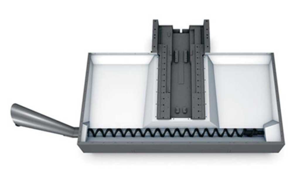 What is Auger-Style Chip Conveyor?