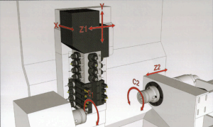 Cubic Machinery GTM-42D CNC 7-Axis Swiss Lathe with LNS Bar feeder- Year 2016