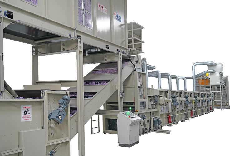 What is Recycling of Textile Waste Machine ?