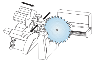 VOLLMER CEF 350 Automatic Side Grinder for machining carbide-tipped circular saw blades – Year 1997