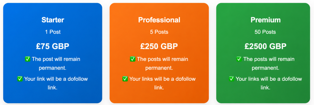 GUEST POST Packages