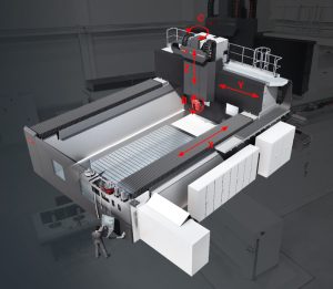 DROOP & REIN FOGS 3068C CNC 5-Axis Double Column Bridge Type Vertical Machining Center – Year 2013