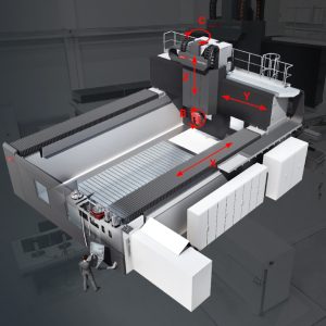 DROOP & REIN FOGS 3068C CNC 5-Axis Double Column Bridge Type Vertical Machining Center - Year 2013