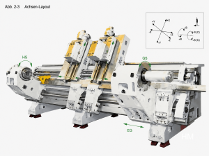 Niles N30/3 -3500 CNC MultiTasking Turn-Mill Center 3.5 Meters – Year 2007