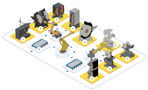 SHL Grinding System for Battery Boxes + KUKA Robot KR 70 R2100 / SEL Industrial Robot in a Container